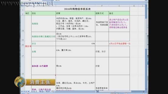 四川旅游黑幕：旅行社放话“就算被投诉到旅游局，我也能搞定！”